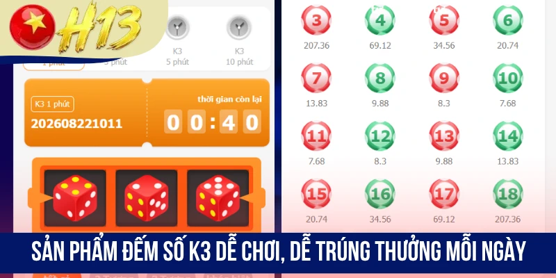 Sản phẩm Đếm Số K3 dễ chơi, dễ trúng thưởng mỗi ngày